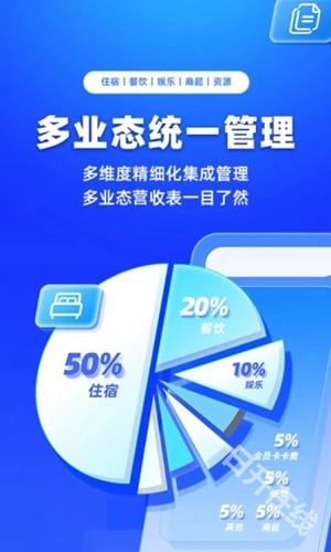 订单来了