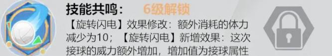 排球少年新的征程