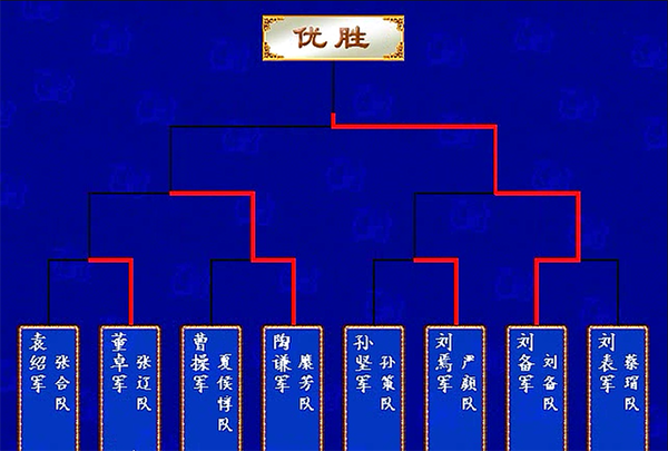 三国群英传3单机版