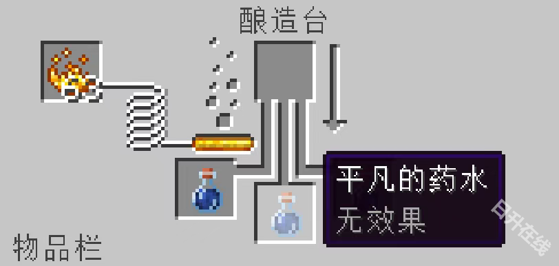 我的世界1.8.1