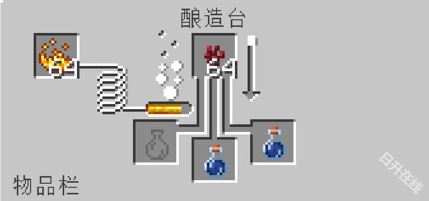 我的世界1.8.1