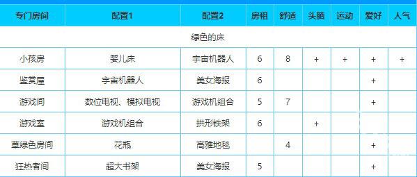 住宅梦物语官方正版