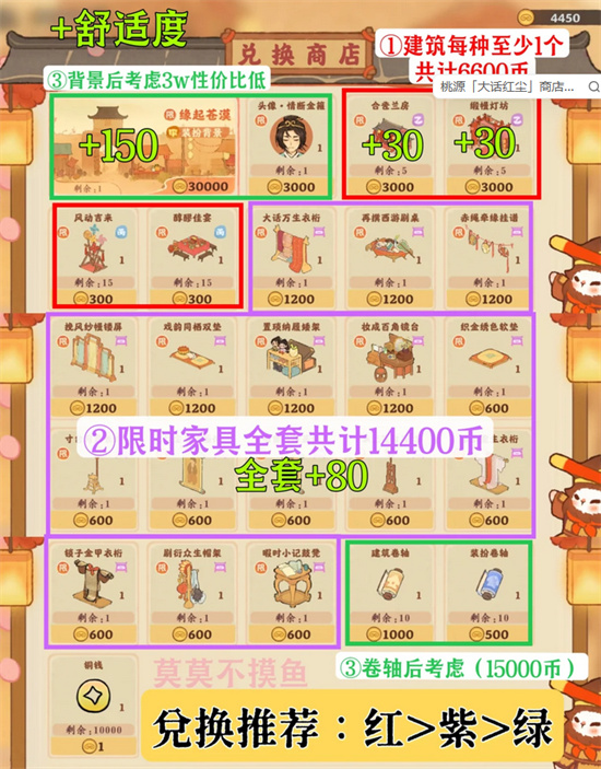 桃源深处有人家大话红尘商店兑换推荐