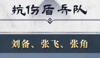 三国群英传策定九州s2抗伤盾兵队详解