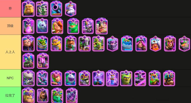 部落冲突皇室战争觉醒卡11月强度榜