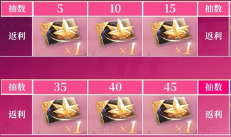 恋与深空祁煜甜野极驰卡池机制解析