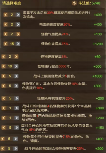 道友来挖宝火系雷震子单人斗法攻略