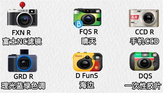 Dazz相机app热门滤镜整理汇总