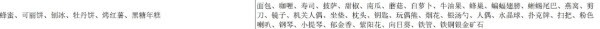魔王城物语