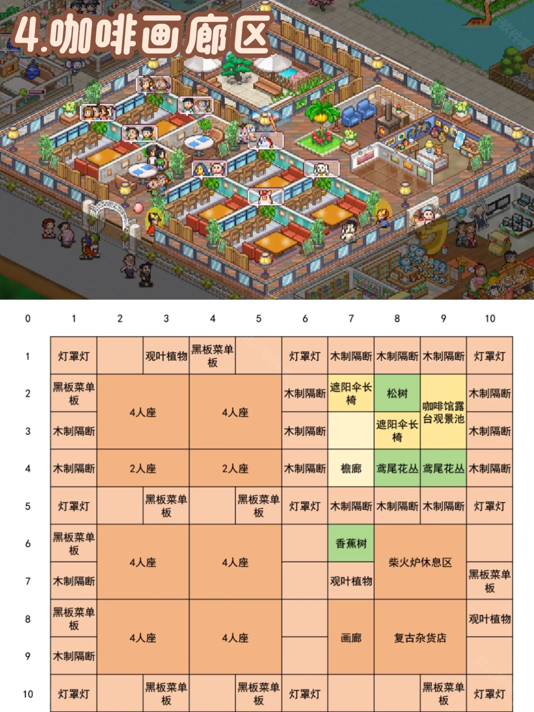 哆啦A梦的铜锣烧店物语中文版