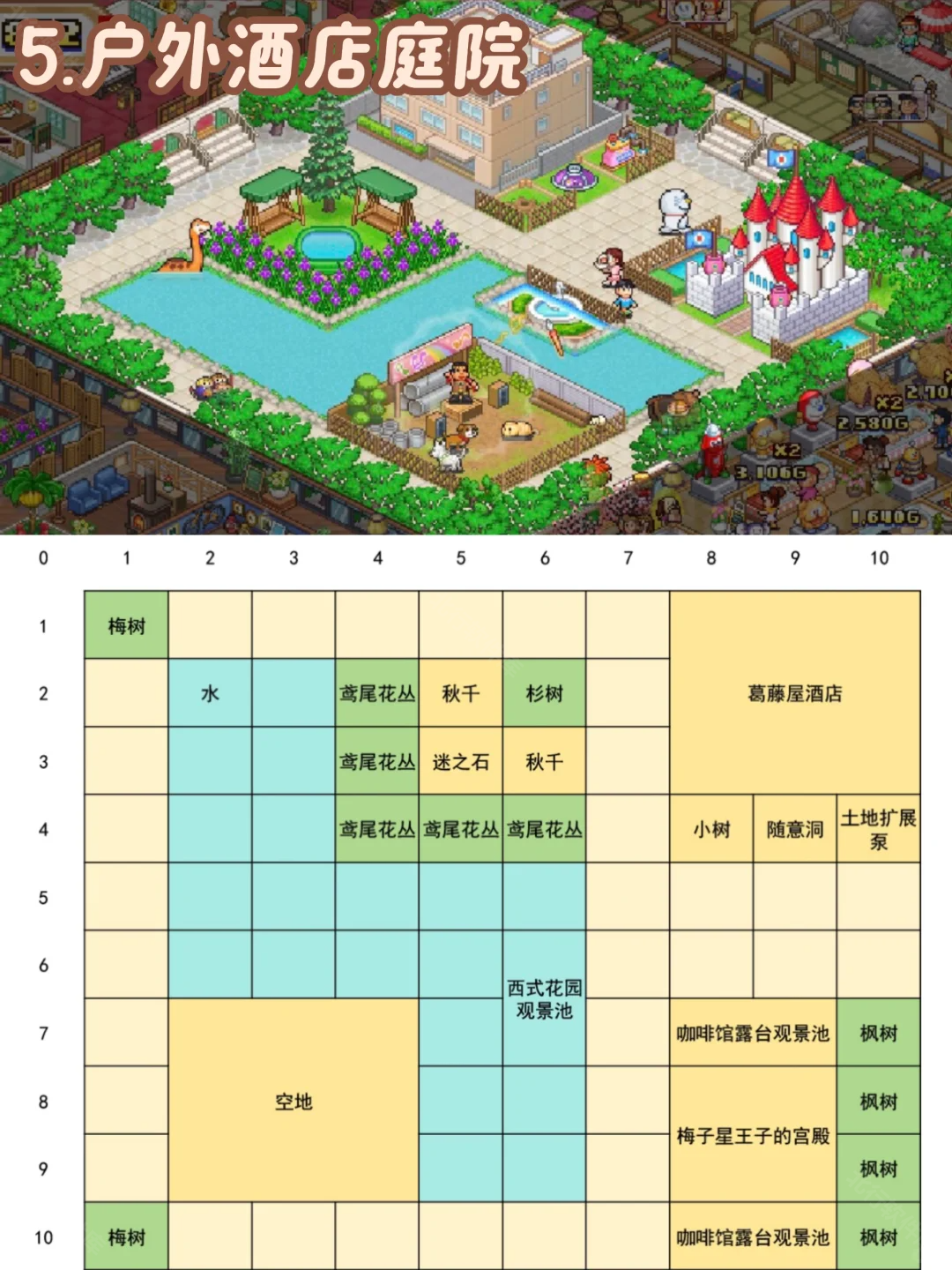 哆啦A梦的铜锣烧店物语中文版