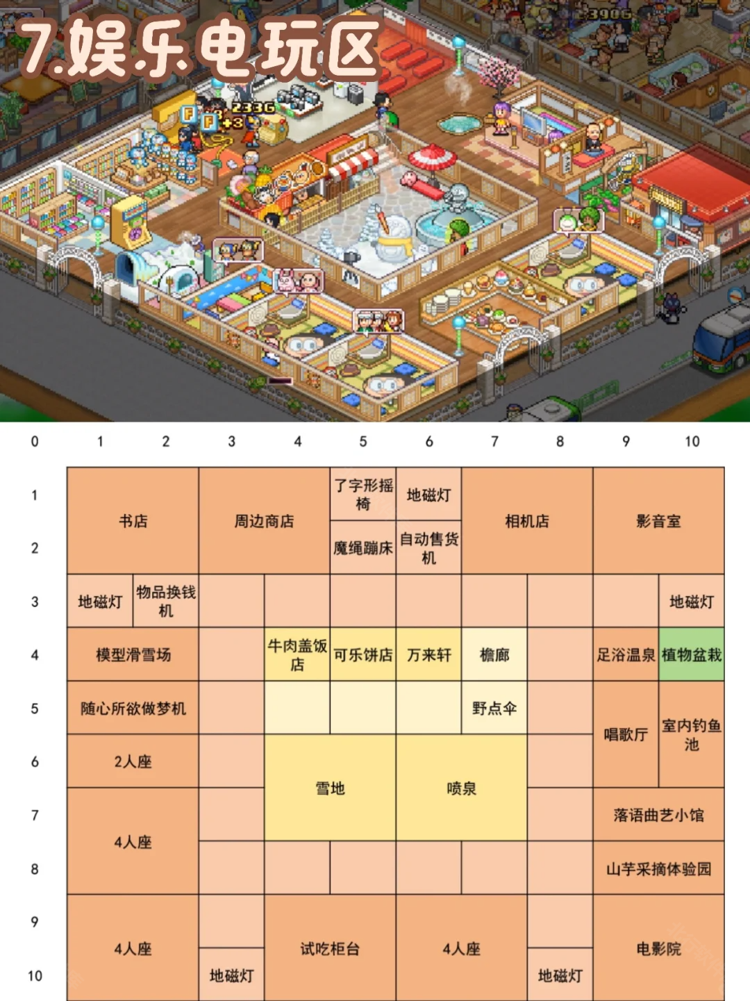 哆啦A梦的铜锣烧店物语中文版