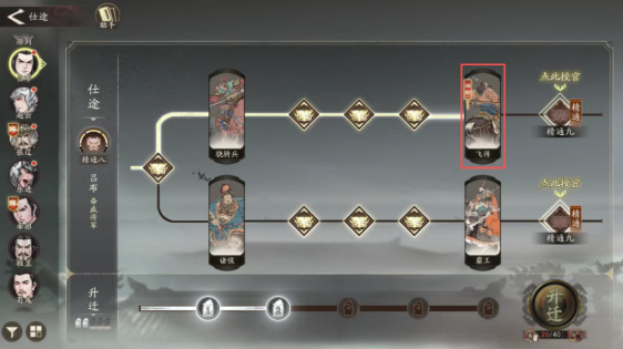 三国望神州吕布进位及副将推荐