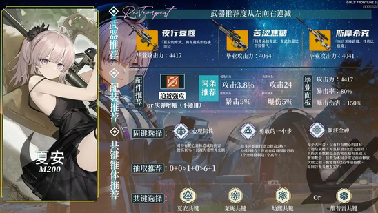 少女前线2追放夏安强度及抽取指南