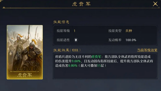 九牧之野指挥队强度分析及搭配攻略