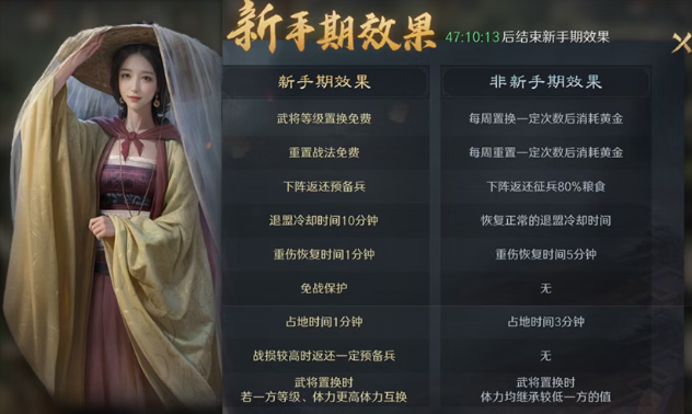 三国谋定天下s12赛季商店兑换建议