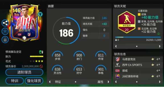 FC足球世界手游索尔洛特强度分析