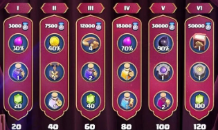 部落冲突一月份竞赛奖励选择推荐