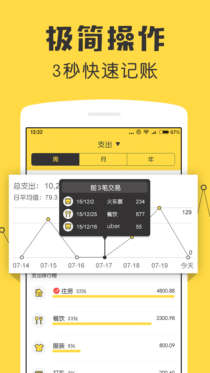 鲨鱼记账本