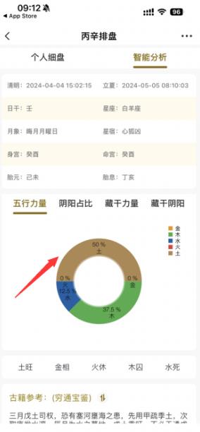 丙辛排盘