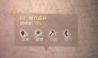 世界之外森林废墟疑点调查通关合集