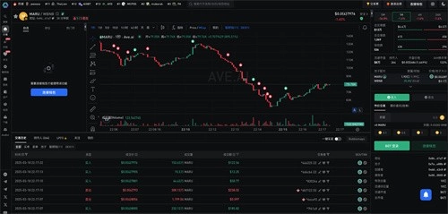 ave.ai