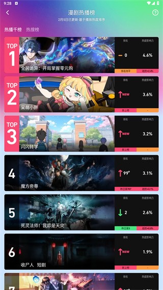 火龙漫剧