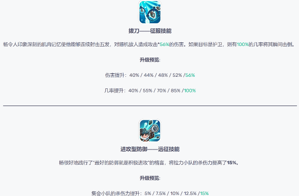 奔奔王国六代英雄组件技能效果前瞻