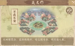 这城有良田琅琊榜联动二期兑换建议