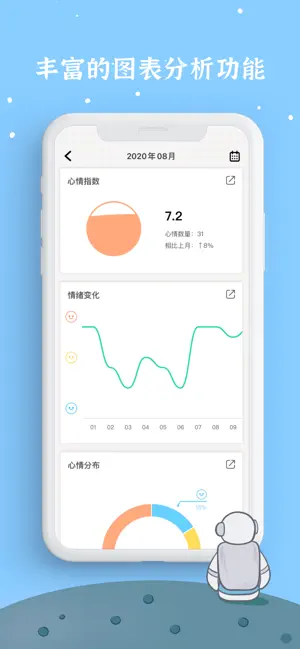 宇宙人日记