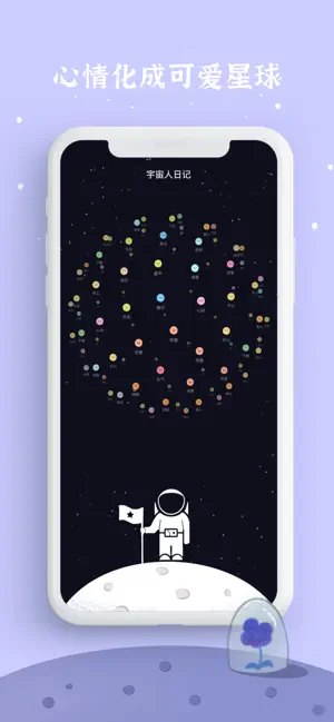 宇宙人日记
