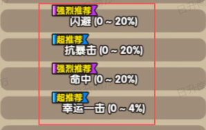 次神光之觉醒日月契约页解锁条件