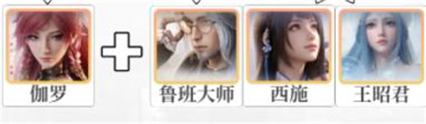 王者荣耀世界