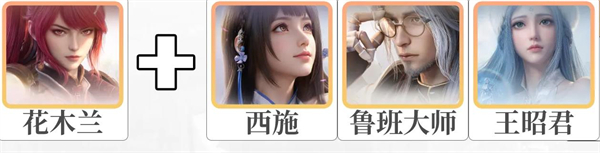 王者荣耀世界