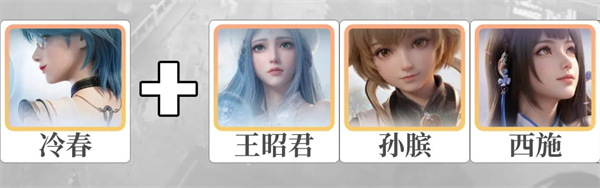 王者荣耀世界