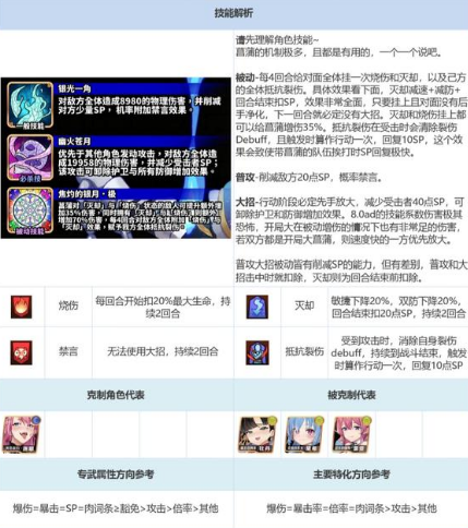 贤者同盟