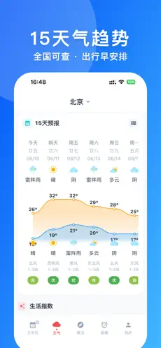 天气万年历